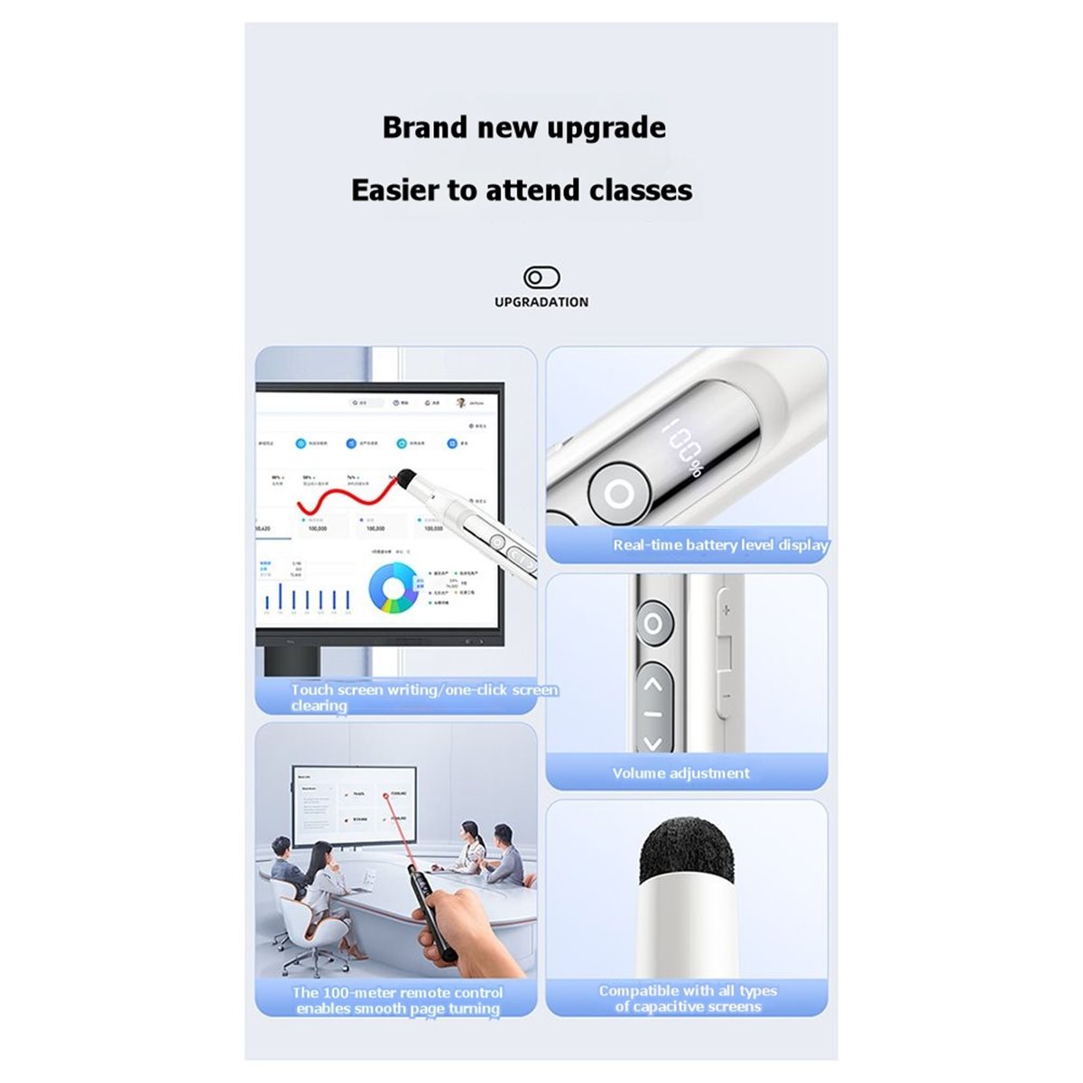 Laser Pointer Presenter - 618 Mega Sale Draadloze Presenter PPT