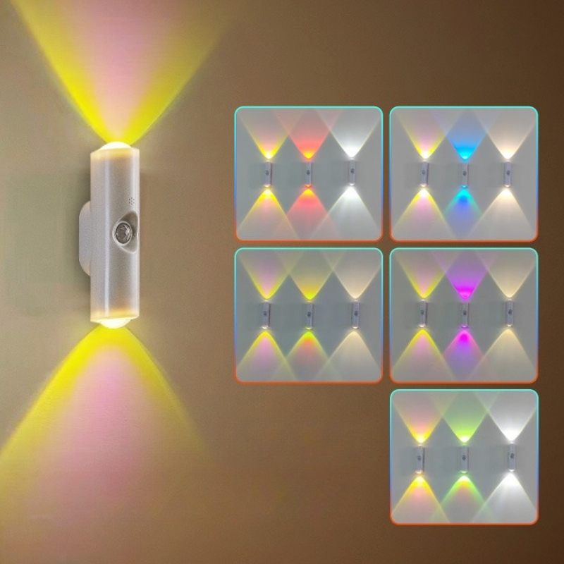 Electronics Gadgets For Home - Smart RGB Gradiënt Nachtlampje Magnetische Bewegingssensor