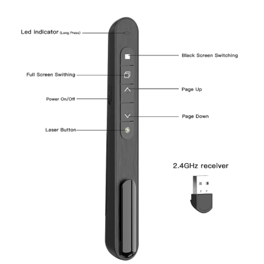 Draadloze Presenter Rode Laser - Laser Pointer Presenter recensie en prijs