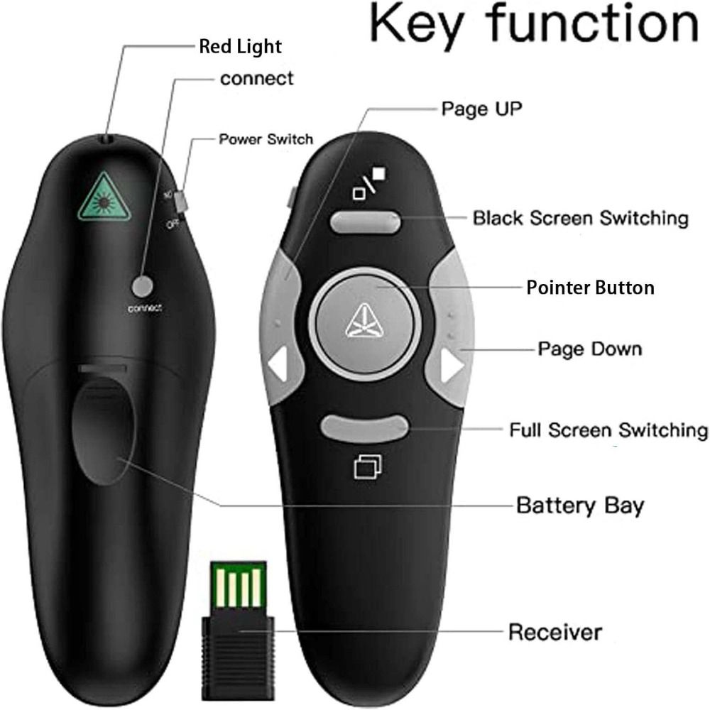 USB-bediening Powerpoint Smart - Laser Pointer Presenter recensie en prijs