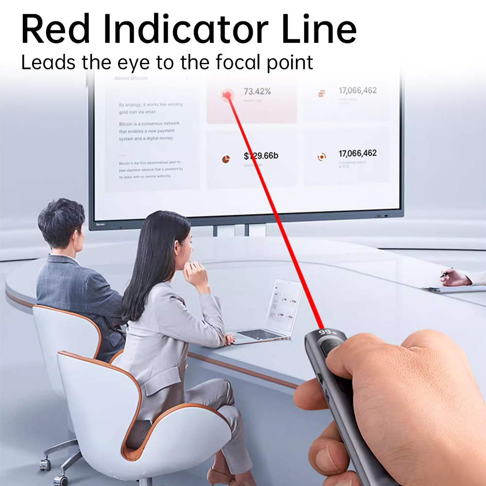 Draadloze pagina-omdraaier Opl - Laser Pointer Presenter recensie en prijs