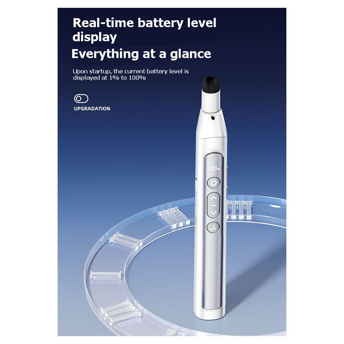 618 Mega Sale Draadloze Presen - Laser Pointer Presenter recensie en prijs