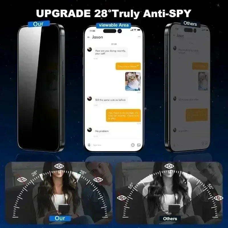 Privacy Gluren Anti-Spy Gehard - Oppo Reno 12 recensie en prijs