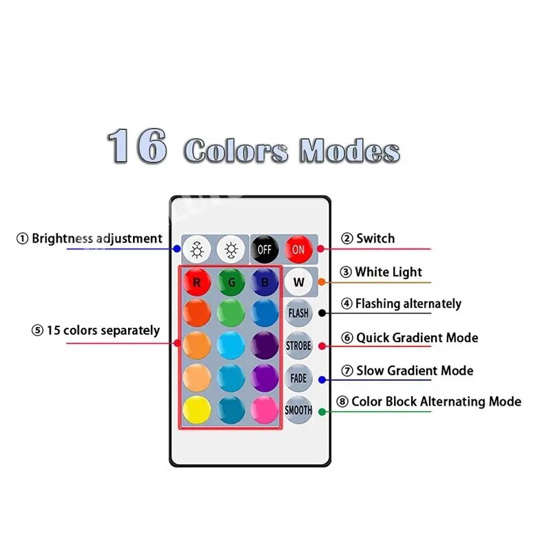 16 kleuren RGB-lamp LED veelkl - Electronics Gadgets For Home recensie en prijs