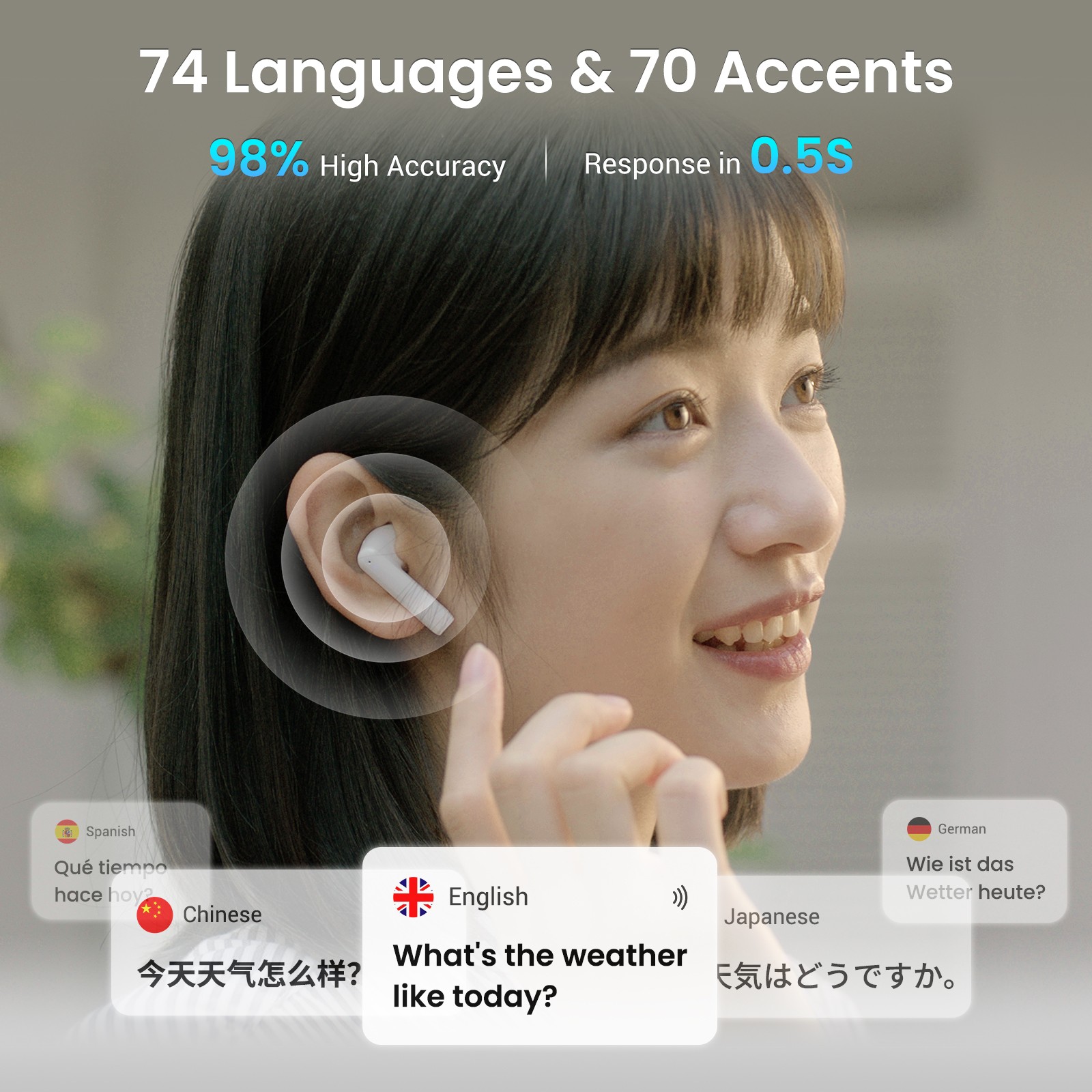Wooask A8 ChatGPT Vertaler-oor - Portable Translator Device recensie en prijs
