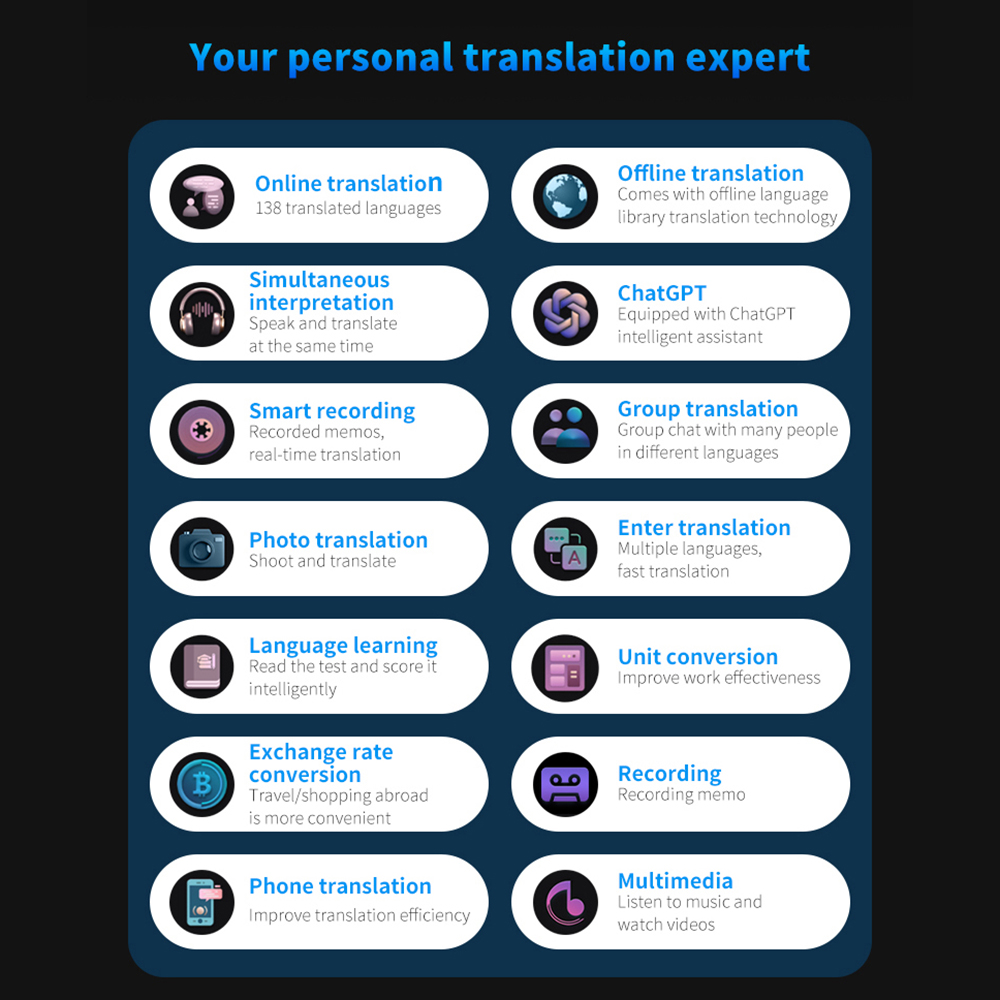 S85 pro Taalvertalerapparaat 4 - Portable Translator Device recensie en prijs