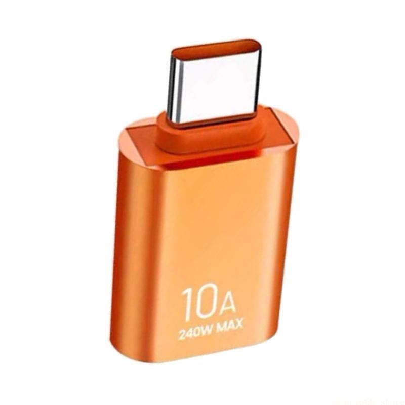 F62C Snel synchroniserende USB - Electronics And Gadgets With C recensie en prijs