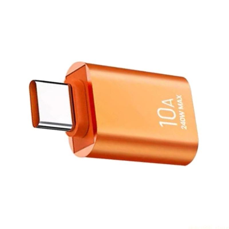 F62C Snel synchroniserende USB - Electronics And Gadgets With C recensie en prijs